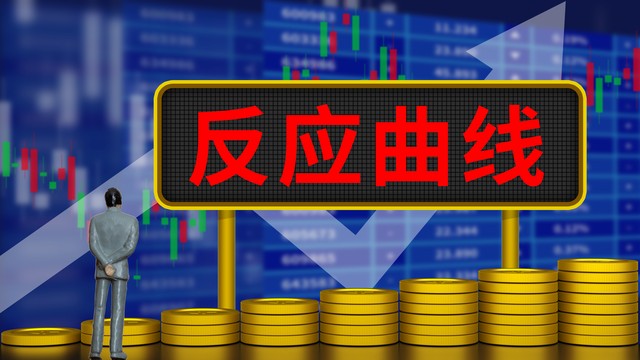 炒股配资交易平台哪个好,炒股配资平台官网